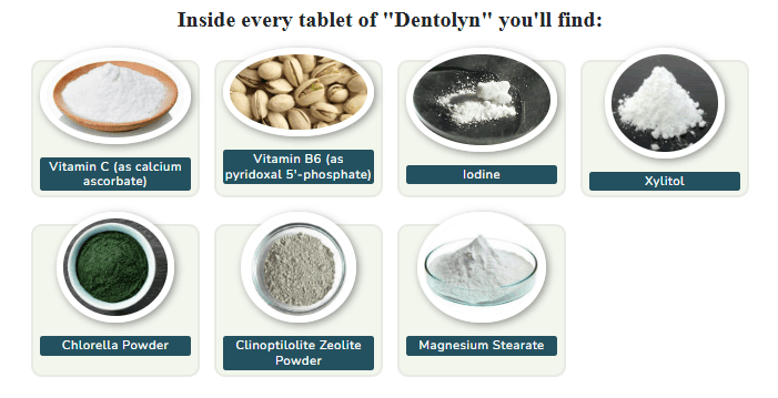 Dentolyn AII Ingredients Picture